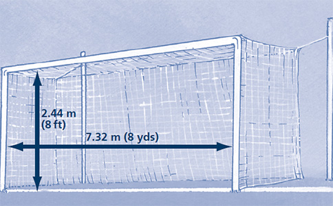 足球場(chǎng)門