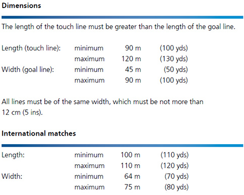足球場(chǎng)標(biāo)準(zhǔn)尺寸