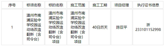 南浦實驗中學(xué)校園運動場改造翻新（含司令臺）項目 主要信息